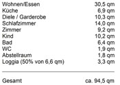 KLICK ZUM GROSSEN BILD