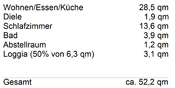 KLICK ZUM GROSSEN BILD