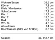 KLICK ZUM GROSSEN BILD