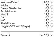 KLICK ZUM GROSSEN BILD