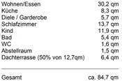 KLICK ZUM GROSSEN BILD